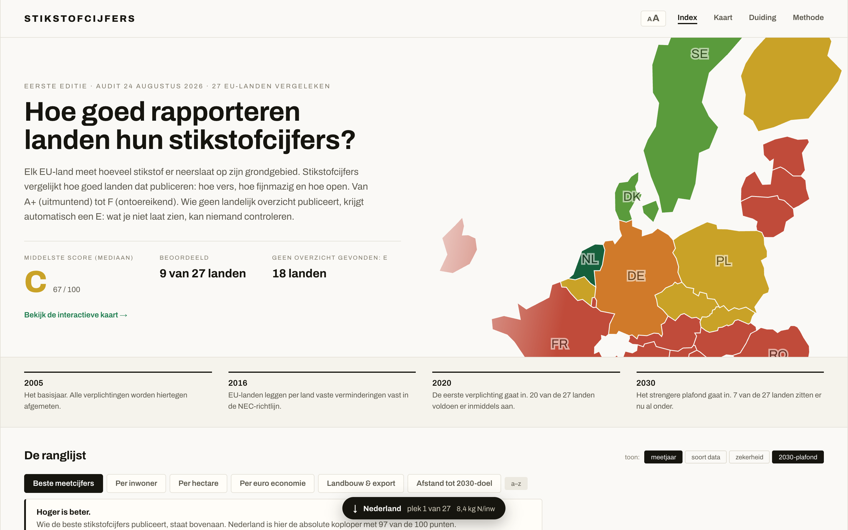 Screenshot van stikstofcijfers.nl